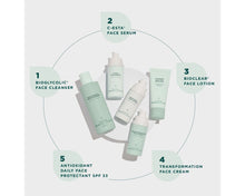 Load image into Gallery viewer, Skin Care Management System NORMAL / COMBINATION skin
